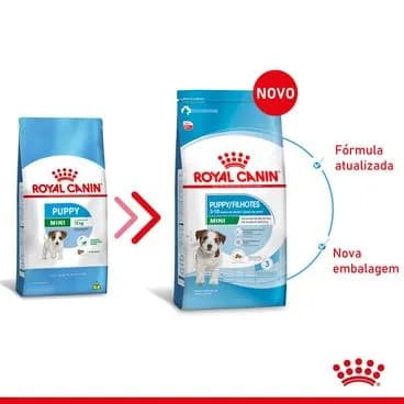 Ração Royal Canin para Gatos Filhotes 2kg